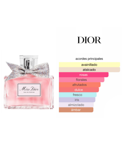 MISS DIOR DE PARFUM 1.1 Premium